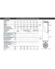SOLIBUFFER 245L without coil