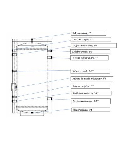 SOLIBUFFER 130 l brez serpentine