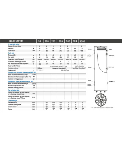 SOLIBUFFER 130 l be vyniotinio