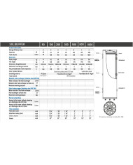 SOLIBUFFER 130 l brez serpentine