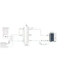 SOLIBUFFER Vertical Buffer Tank 130L without Coil for Heat Pump