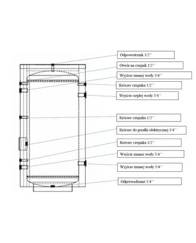 Rezervor de acumulare SOLIBUFFER 170L fără serpentină