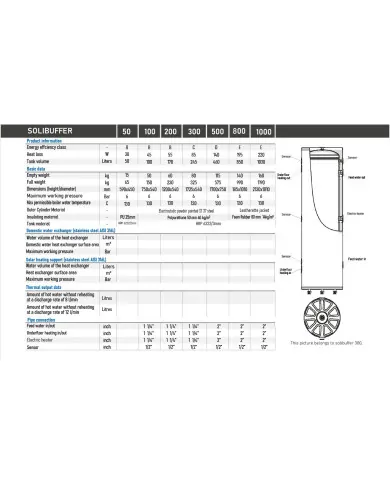 SOLIBUFFER 170L without coil