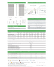 Jinko JKM580N-72HL4-BDV Bifacial Tiger Neo N-Type MC4-EVO2 580W Sudraba rāmis