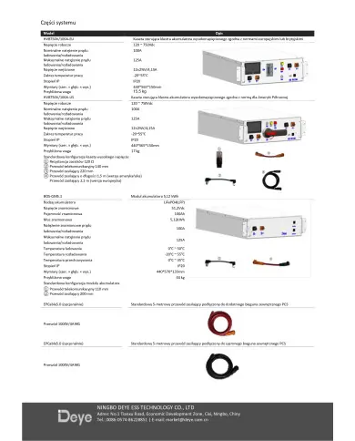 DEYE HV Control Unit BOS-G+BASE (HVB750V/100A-EU)