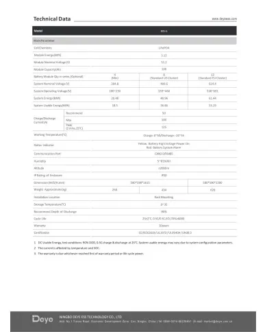 DEYE HV Control Unit BOS-G+BASE (HVB750V/100A-EU)