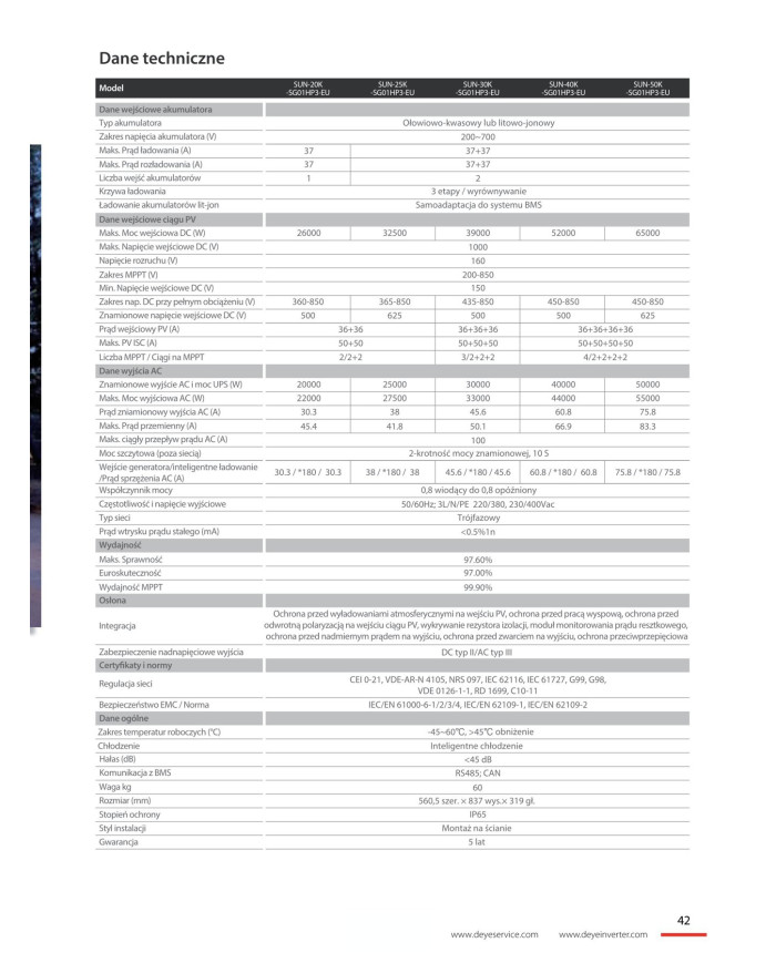 DEYE SUN-30K-SG01HP3-EU-BM3 30 kW