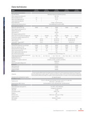 DEYE SUN-30K-SG01HP3-EU-BM3 30 kW