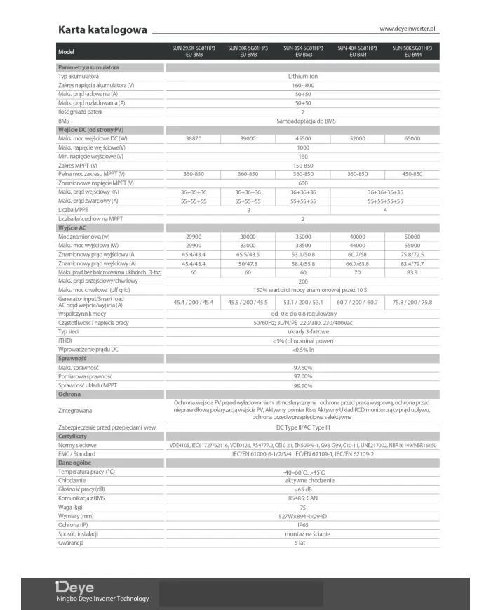 DEYE SUN-50kW-SG01HP3-EU-BM4