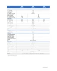 Sofar 350KTL-X0 3-phase