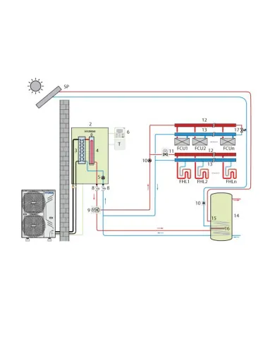 αντλία θερμότητας split hyundai 14kw hhps-m14th + hhpmc-m160thi