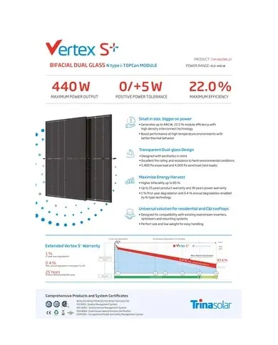 Trina Vertex S+ N-Type Dual Glass 440W - Triple-Cut 1500V (Schwarz)