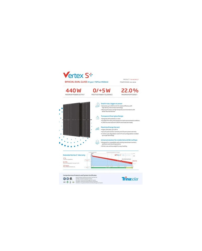 Trina Vertex S+ N-Type Dual Glass 440W - Triple-Cut 1500V (Zwart)