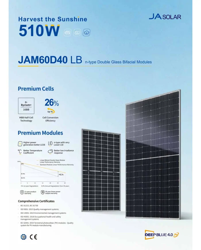 JA Solar JAM60D40 Bifacial 500W LB Čierny Rám MC4 (N-Type)