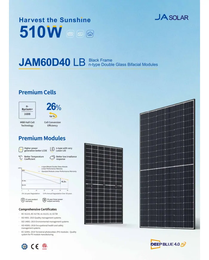 JA Solar JAM60D40 Bifacial 500W LB Čierny Rám MC4 (N-Type)