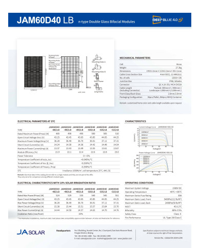 JA Solar JAM60D40 BIFACIAL N-Type MC4 500W Juodas rėmas