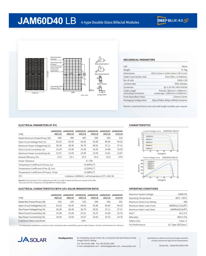JA Solar JAM60D40 BIFACIAL N-Type MC4 500W Crni okvir
