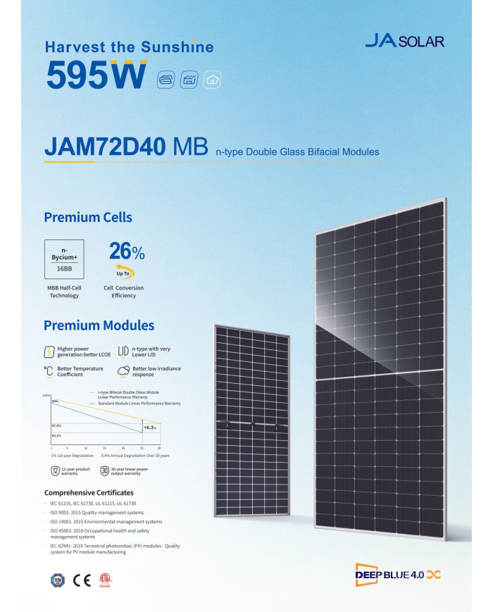 JA Solar JAM72D40 MB Bifacial (N-tip) MC4-EVO2 595W Srebrni okvir