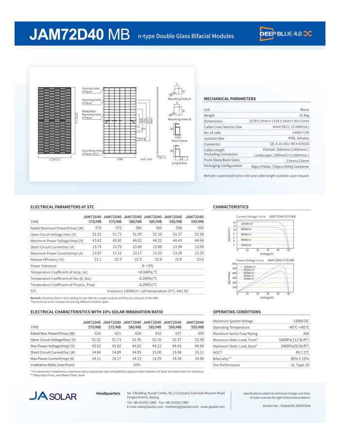 JA Solar JAM72D40 MB Bifacial (N-tyyppi) MC4-EVO2 595W Hopeakehys