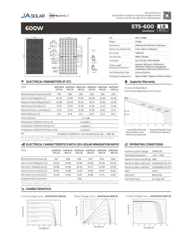 JA Solar JAM72D40-595W LB Bifacial (N-Type) Ezüst Keret