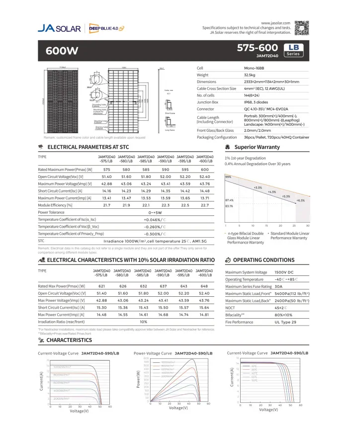 JA Solar JAM72D40-595W LB Bifacial (N-Type) Zilveren Frame