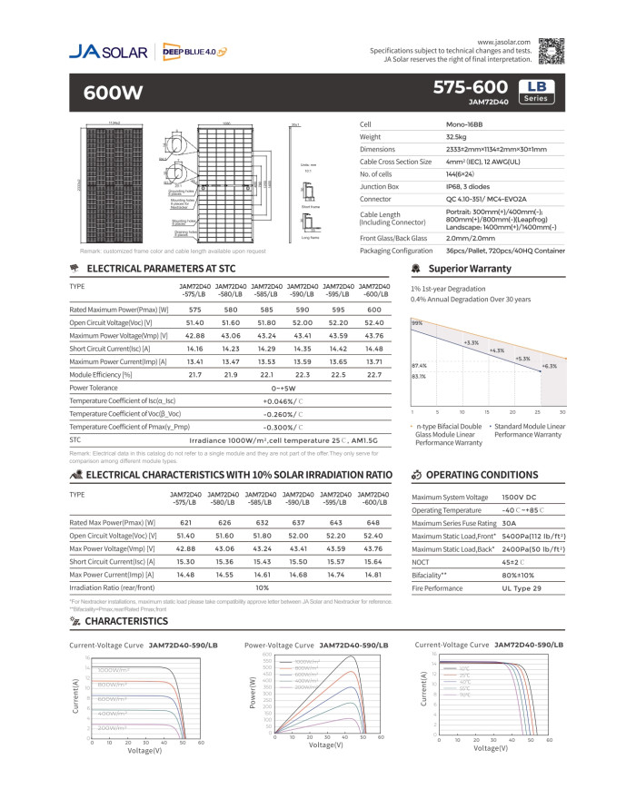 JA Solar JAM72D40 MB Bifacial (N-tip) MC4-EVO2 595W Srebrni okvir