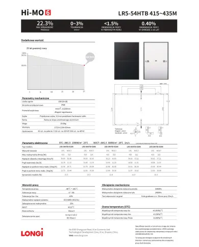 Longi Solar LR5-54HTB 435W (Hi-MO 6) Czarna Rama