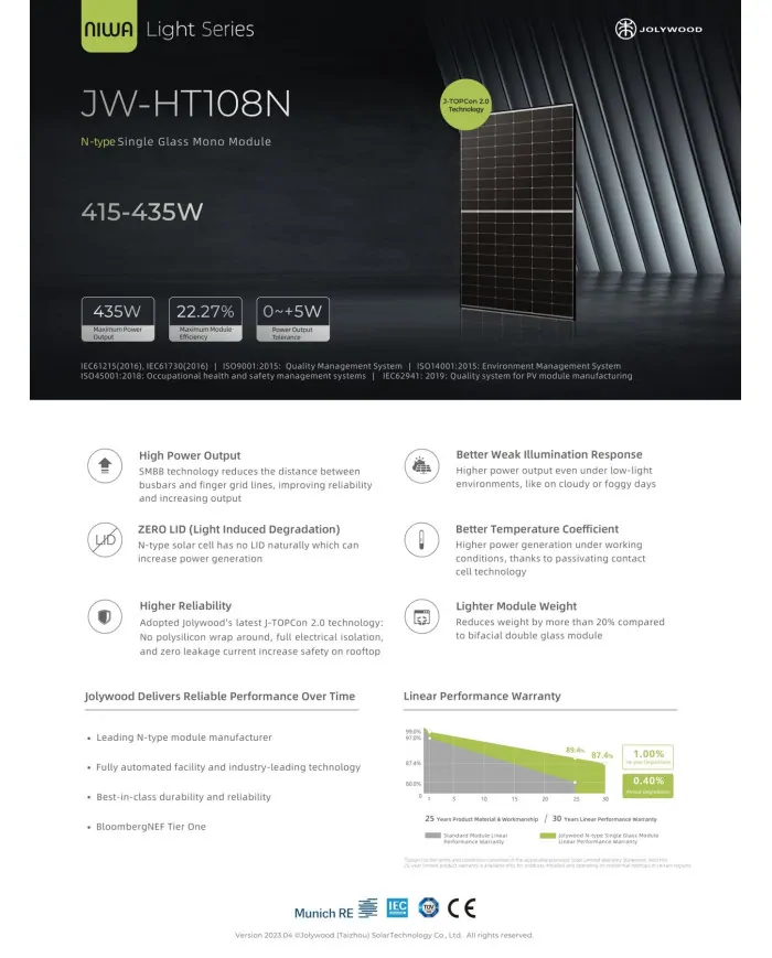 Jolywood JW-HT-108N-415W Monofacial Černý Rám (Typ N)
