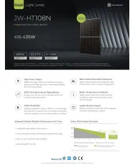 Jolywood JW-HT-108N-415W Monofacial Černý Rám (Typ N)