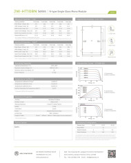 Jolywood JW-HT-108N-415W Monofacial N-type 415W Črni Okvir