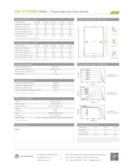 Jolywood JW-HT-108N-415W Monofacial N-type 415W Črni Okvir