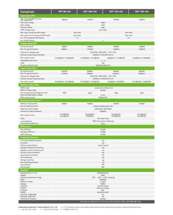 Growatt WIT-10K-X-HU 10 kW