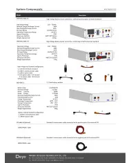 Deye BOS-GX 5.12kWh