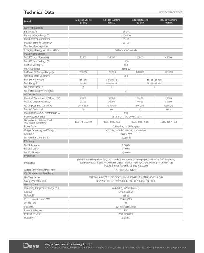DEYE SUN-50K-SG01HP3-EU 50 kW