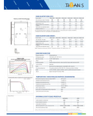 Risen RSM40-8-410M Half Cut 410W Crni Okvir