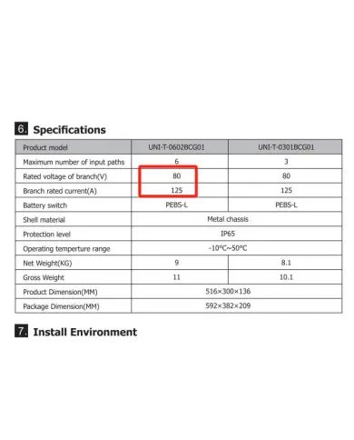 FelicityESS Akkumulátor kombináló doboz 6 bemenet/2 kimenet UNI-T-0602BCG01 80A, 125V