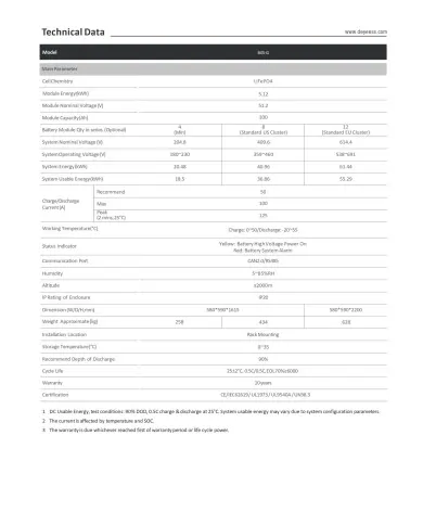 DEYE BOS-GM5.1 HV BOS-G