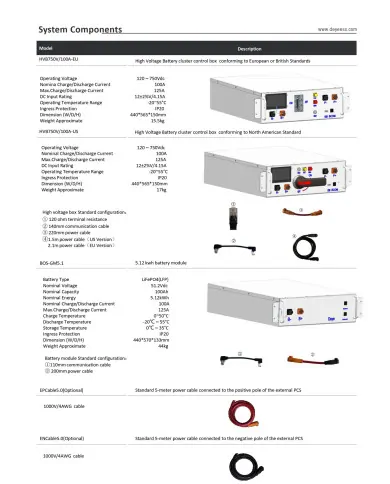 DEYE BOS-GM5.1 HV BOS-G