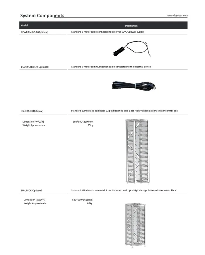 DEYE BOS-GM5.1 HV BOS-G