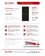 Jolywood JW-HD156N-620W Bifacial N-Type