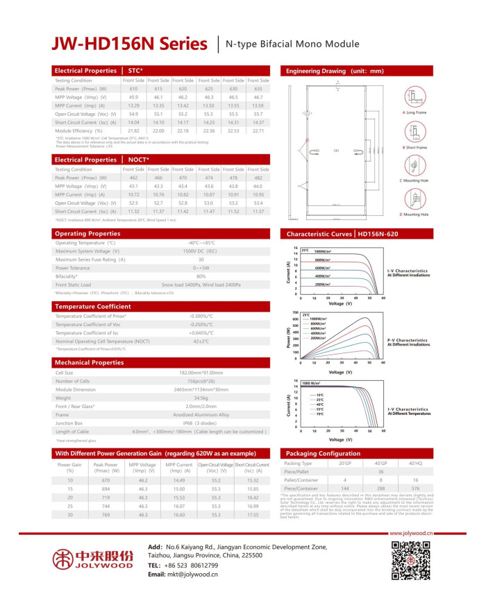 Jolywood JW-HD156N-620W Bifacial N-Type