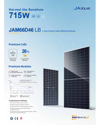 JA Solar JAM66D46-710/LB 710W Módulo Bifacial Doble Vidrio N-Type