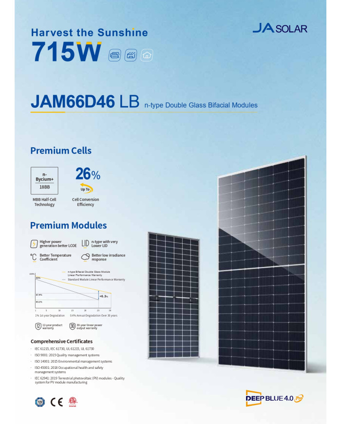 JA Solar JAM66D46-710/LB 710W Διπλό Γυαλί Αμφιπρόσωπο N-Type Μονάδα