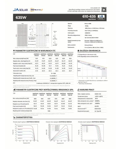 JA Solar JAM72D42-635W Bifacial N-Type Marco