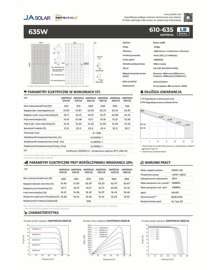 JA Solar JAM72D42-635W Bifacial N-Type Marco