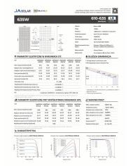 JA Solar JAM72D42-635W Bifaciaal N-Type Frame