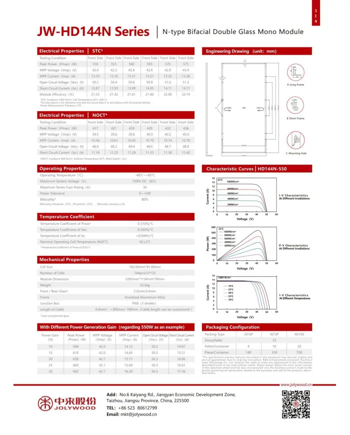 Jolywood JW-HD-144N-575W Bifacial N-Type
