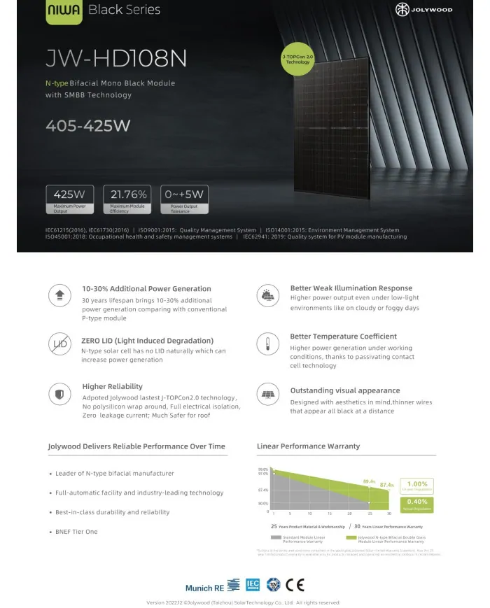 Jolywood JW-HD108N-420W 420W N-Type Bifacial Full Black