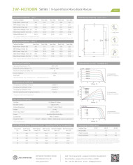 Jolywood JW-HD108N-420W N-tip dvostranski popolnoma črn 420W Črna rama