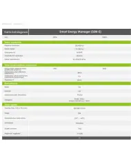 Growatt Smart Energy Manager 100kW